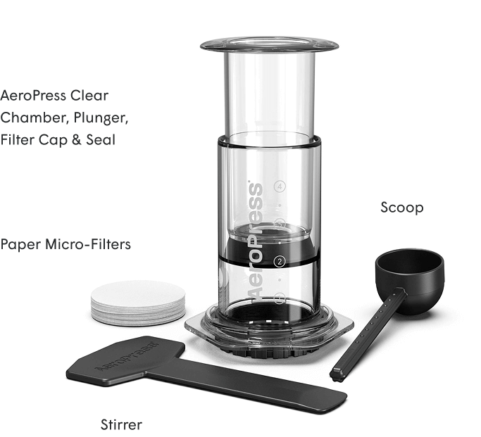 AeroPress Coffee Maker Clear